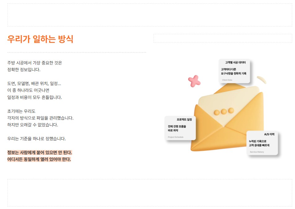 우리가 일하는 방식